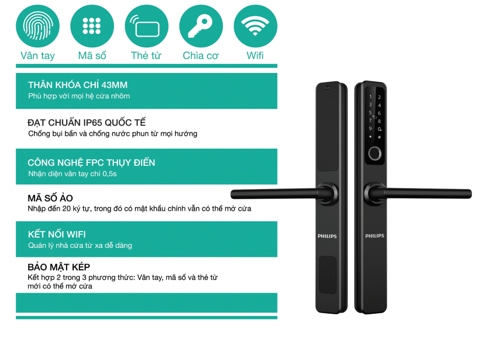 Khóa Vân Tay Cửa Nhôm Philips DDL608-5HWS - Ảnh 2